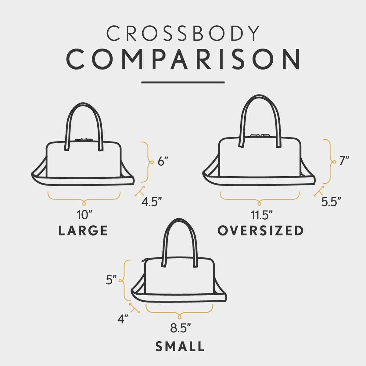 All Variants | infographic